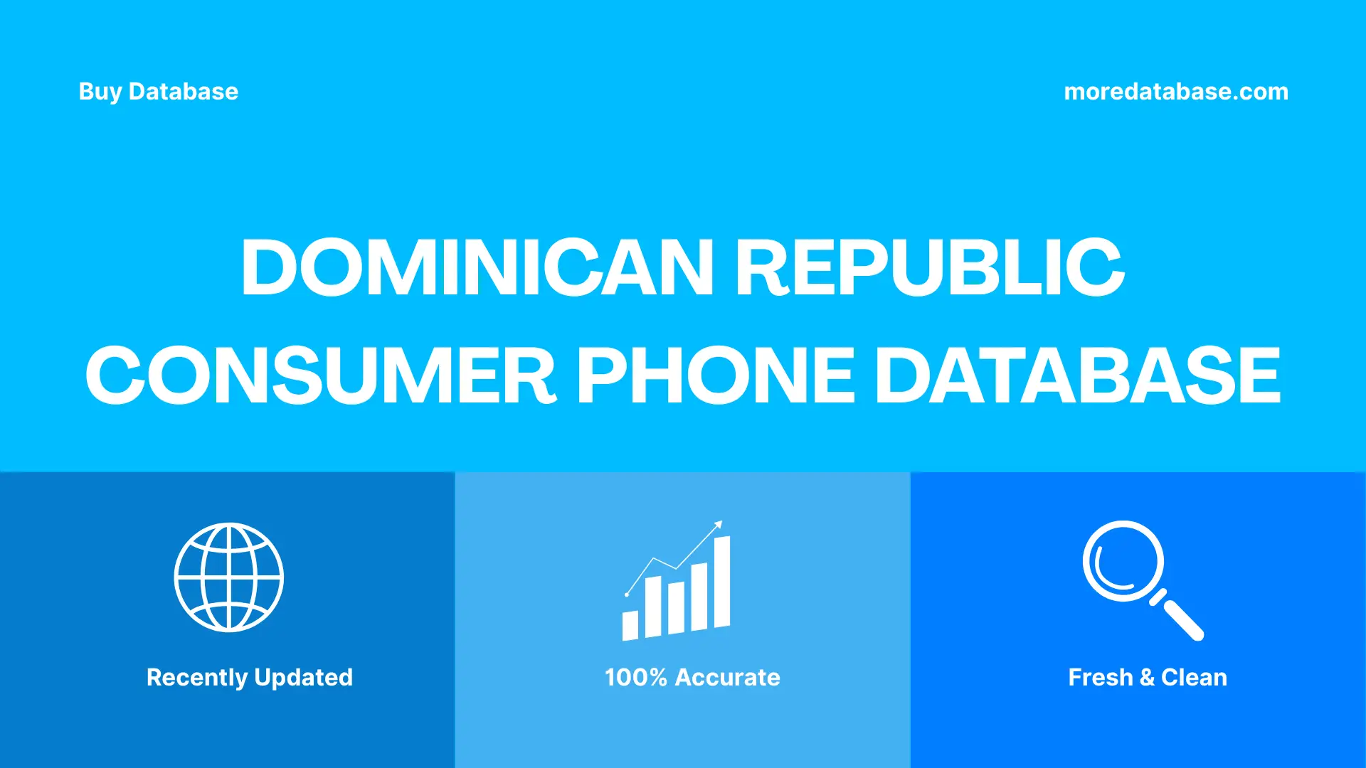Dominican Republic Consumer Phone Database